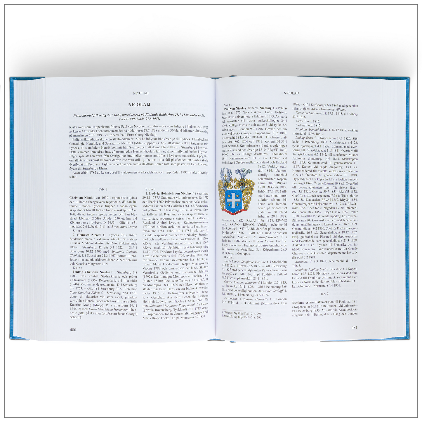 Ättartavlor för de på Finlands Riddarhus inskrivna ätterna II